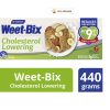 Hình ảnh hộp weet bix
